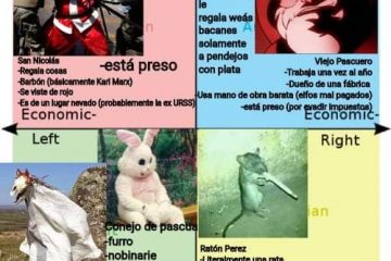 ¿A dó vas mal? Donde hay más.
