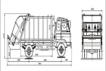 ¡Anchura, anchura, que viene el carro de la basura!